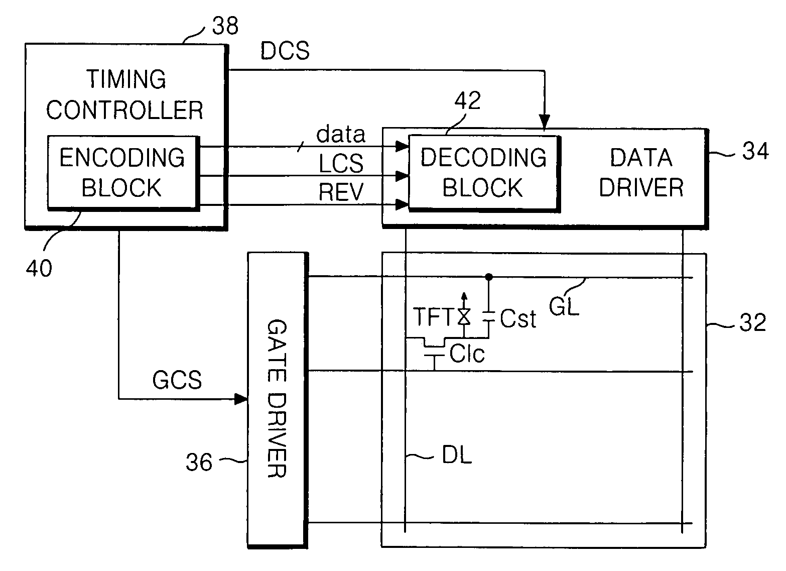 Apparatus and method for driving liquid crystal display device