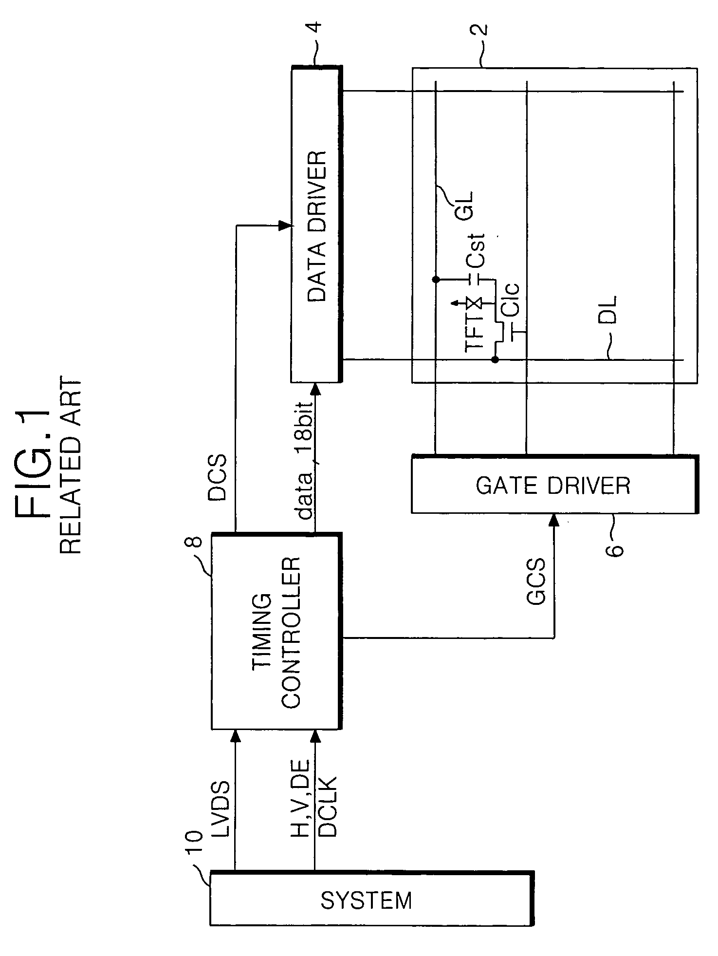 Apparatus and method for driving liquid crystal display device