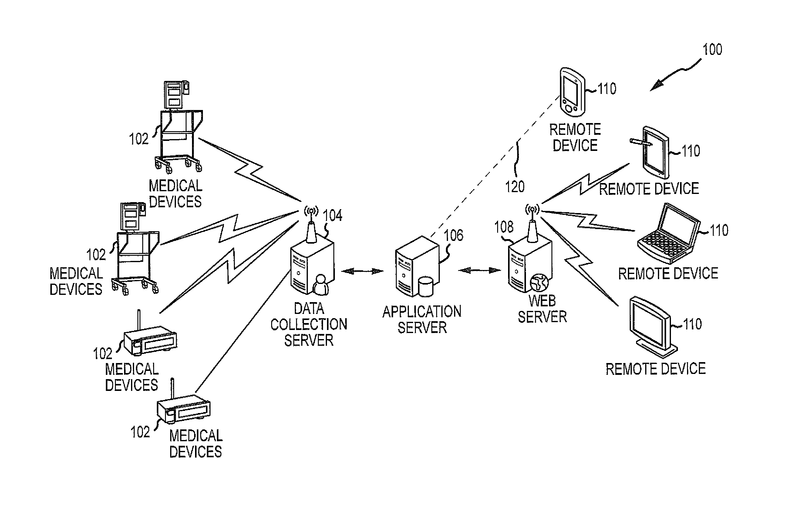 System, method, and software for automating physiologic displays and alerts with trending heuristics