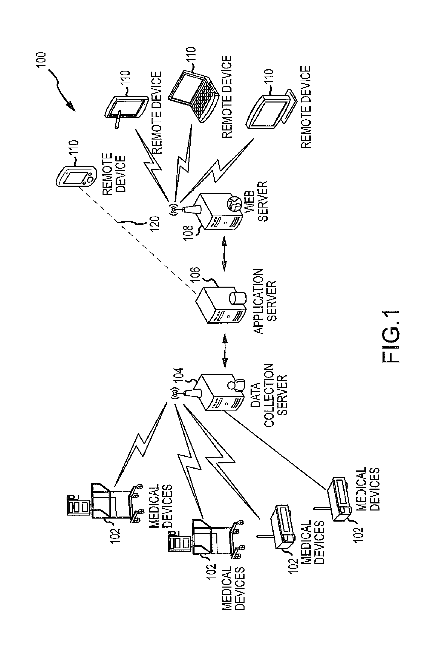 System, method, and software for automating physiologic displays and alerts with trending heuristics