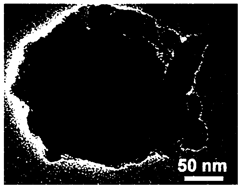 Preparation method of HCl gas sensor based on two-dimensional Au@MOFs nanoparticle ordered array