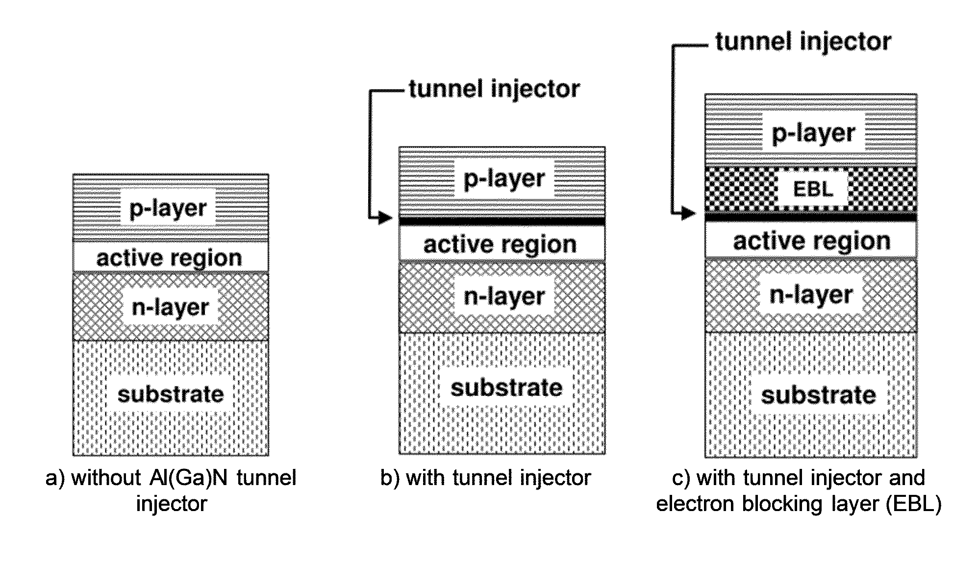 UV LED with tunnel-injection layer