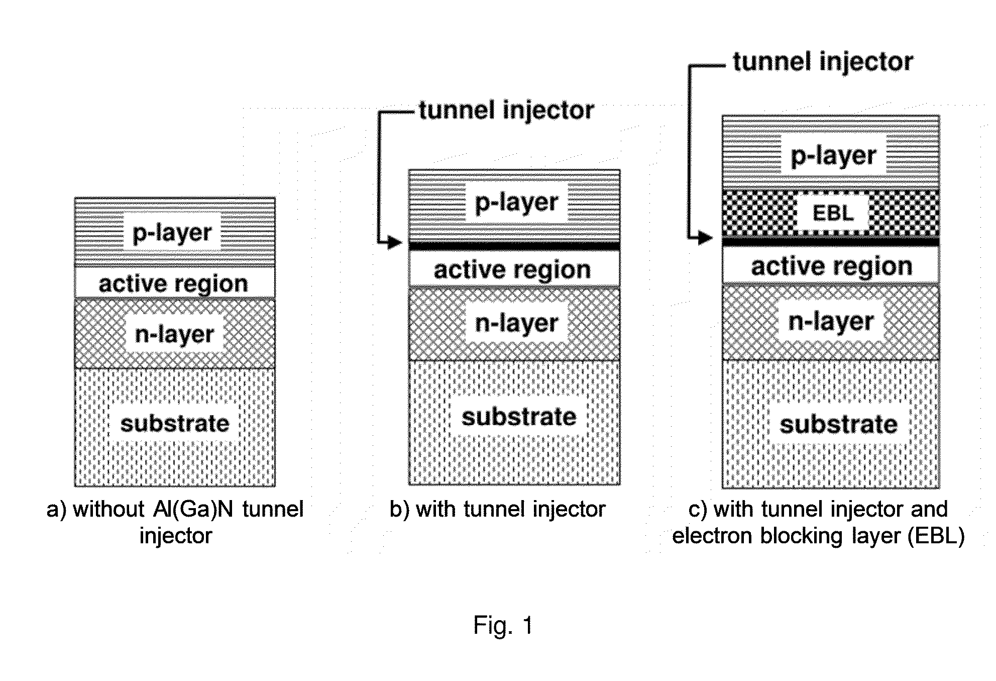 UV LED with tunnel-injection layer