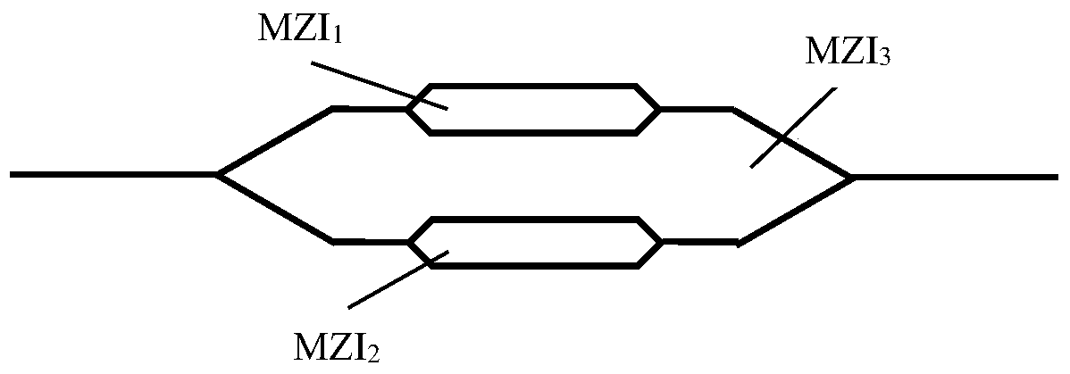 A Broadband Linear Frequency Modulation Narrow Linewidth Fiber Laser and Its Realization Method