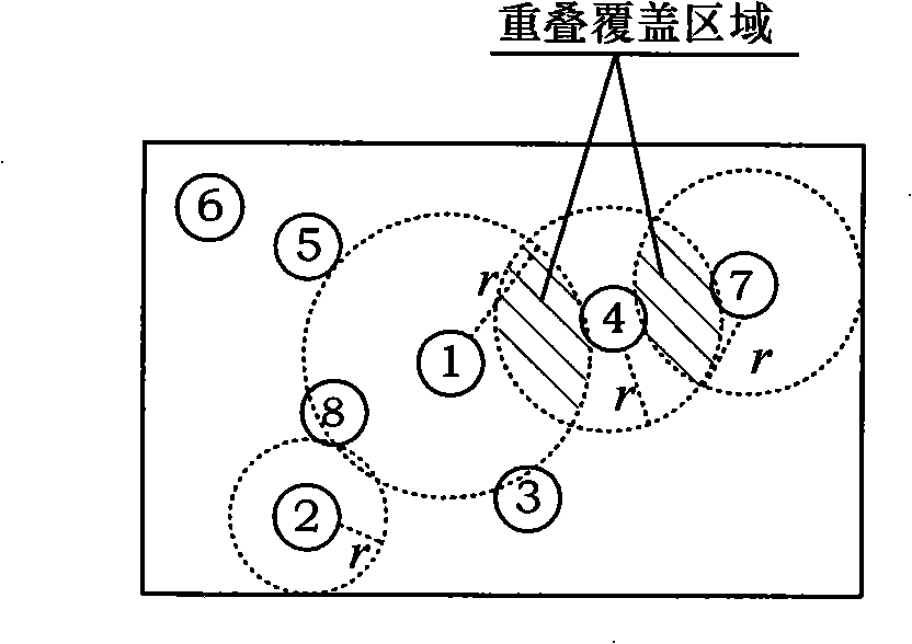 Control method for shrouding wireless sensor network using node boundary