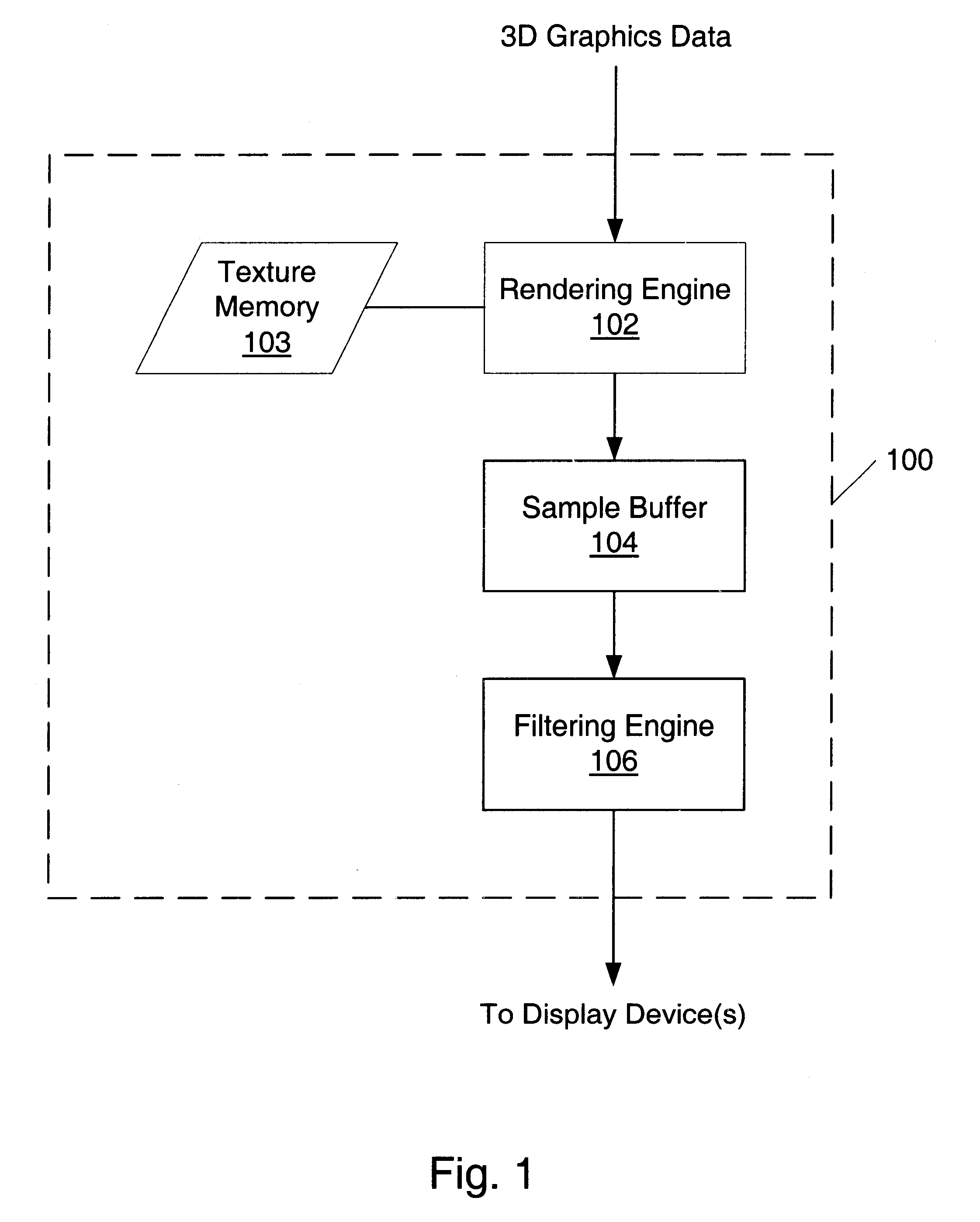 Static and dynamic video resizing