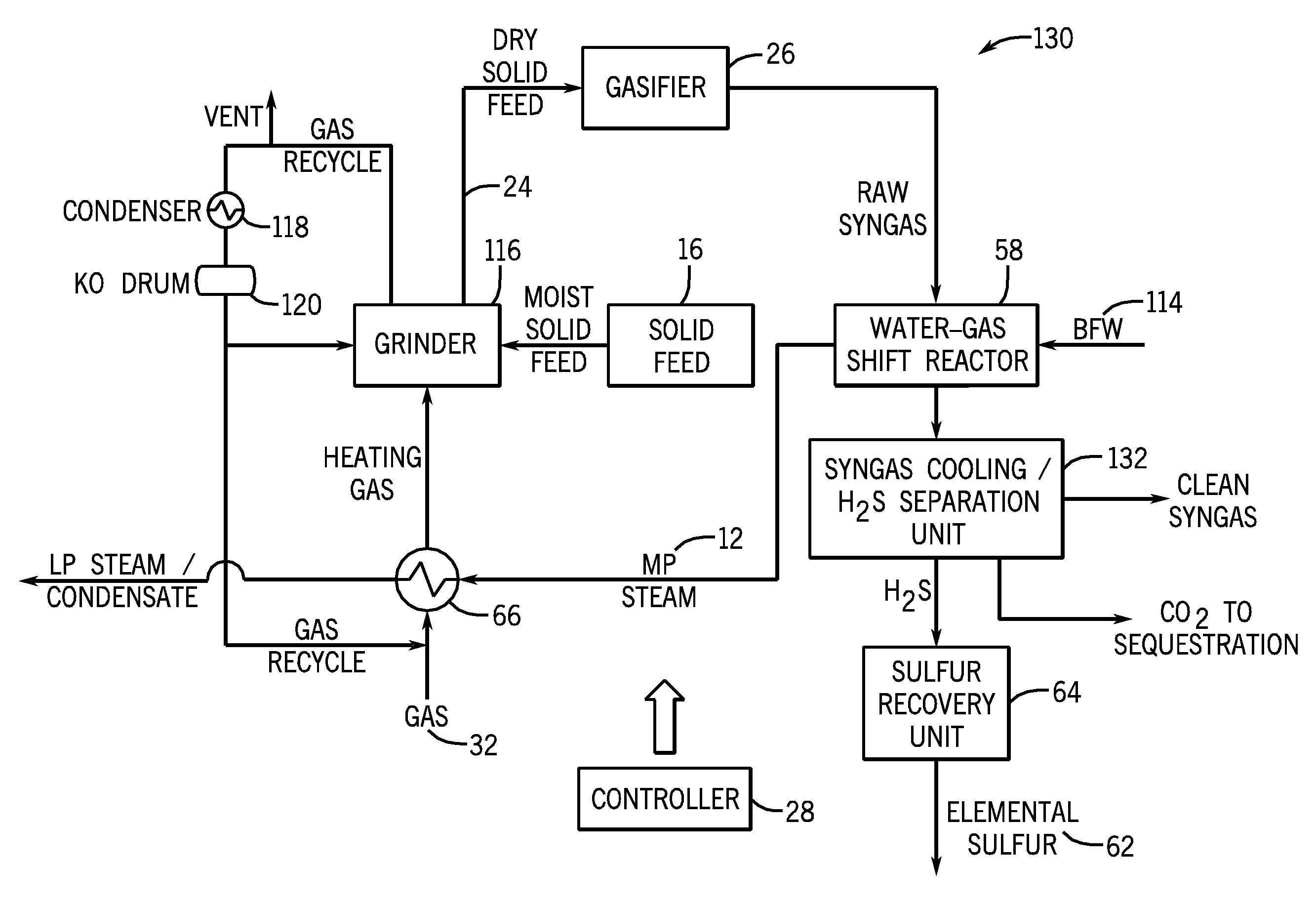 Method and apparatus for drying solid feedstock using steam