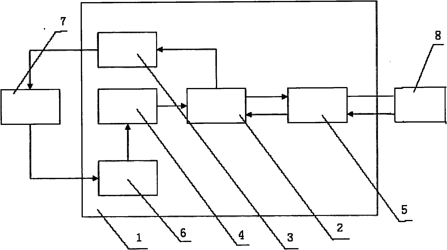 Data interactive method for distributed middleware and database