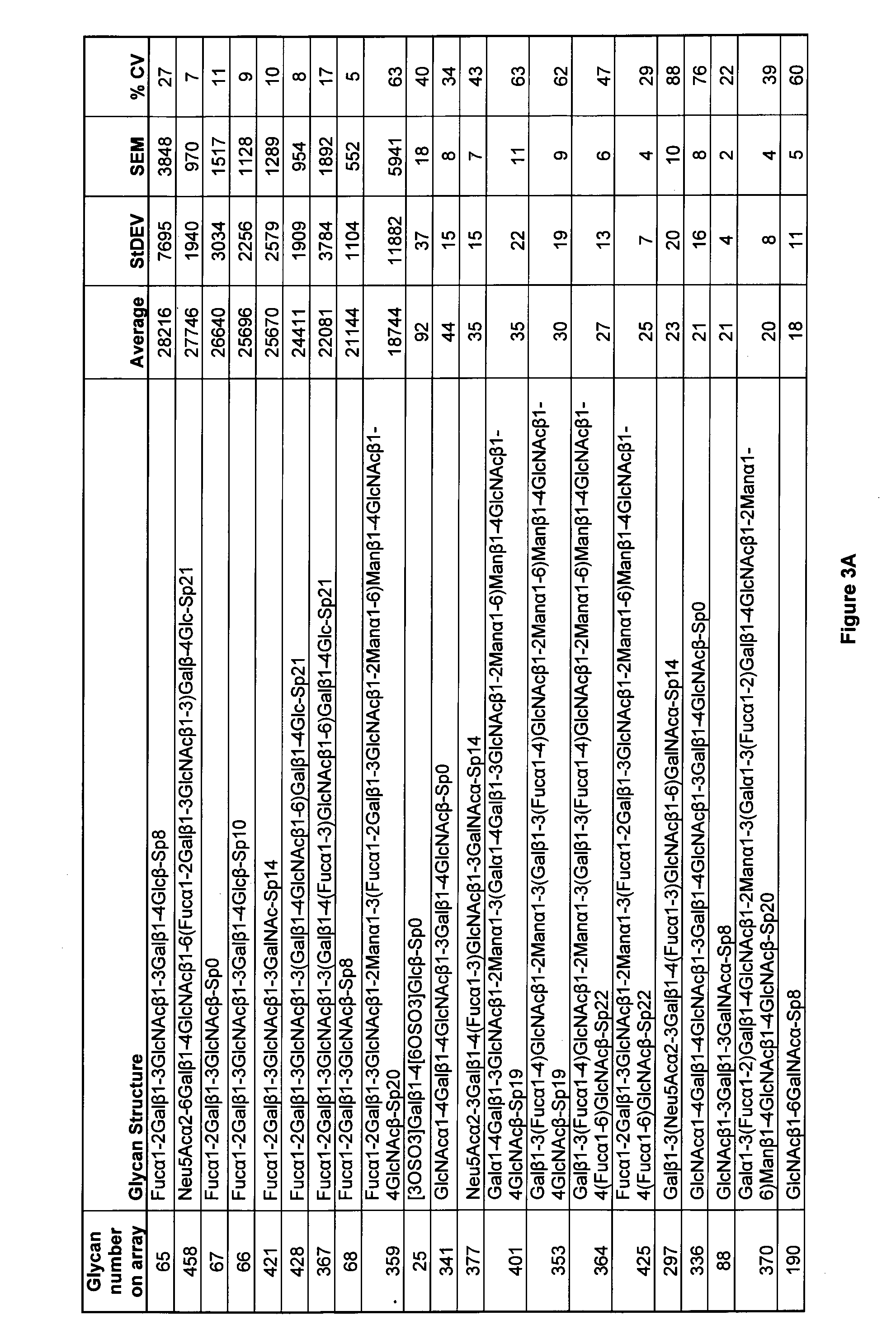 Methods for identifying candidate cytotoxic antibody molecules