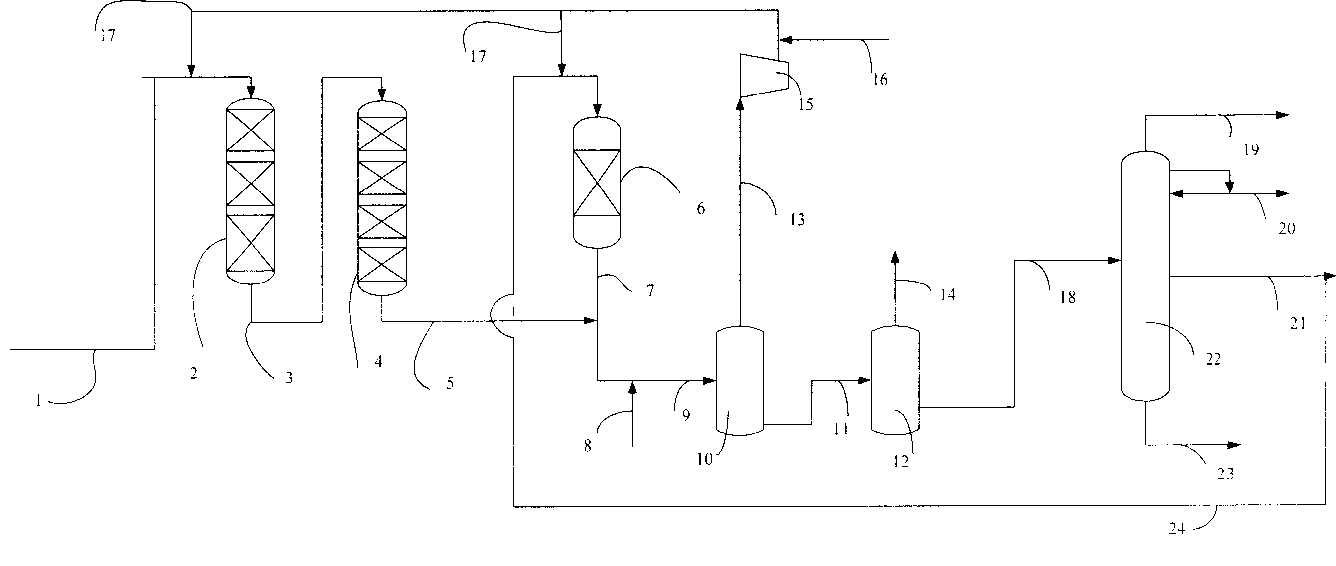 Hydrogenation cracking method of mass production of chemical materials