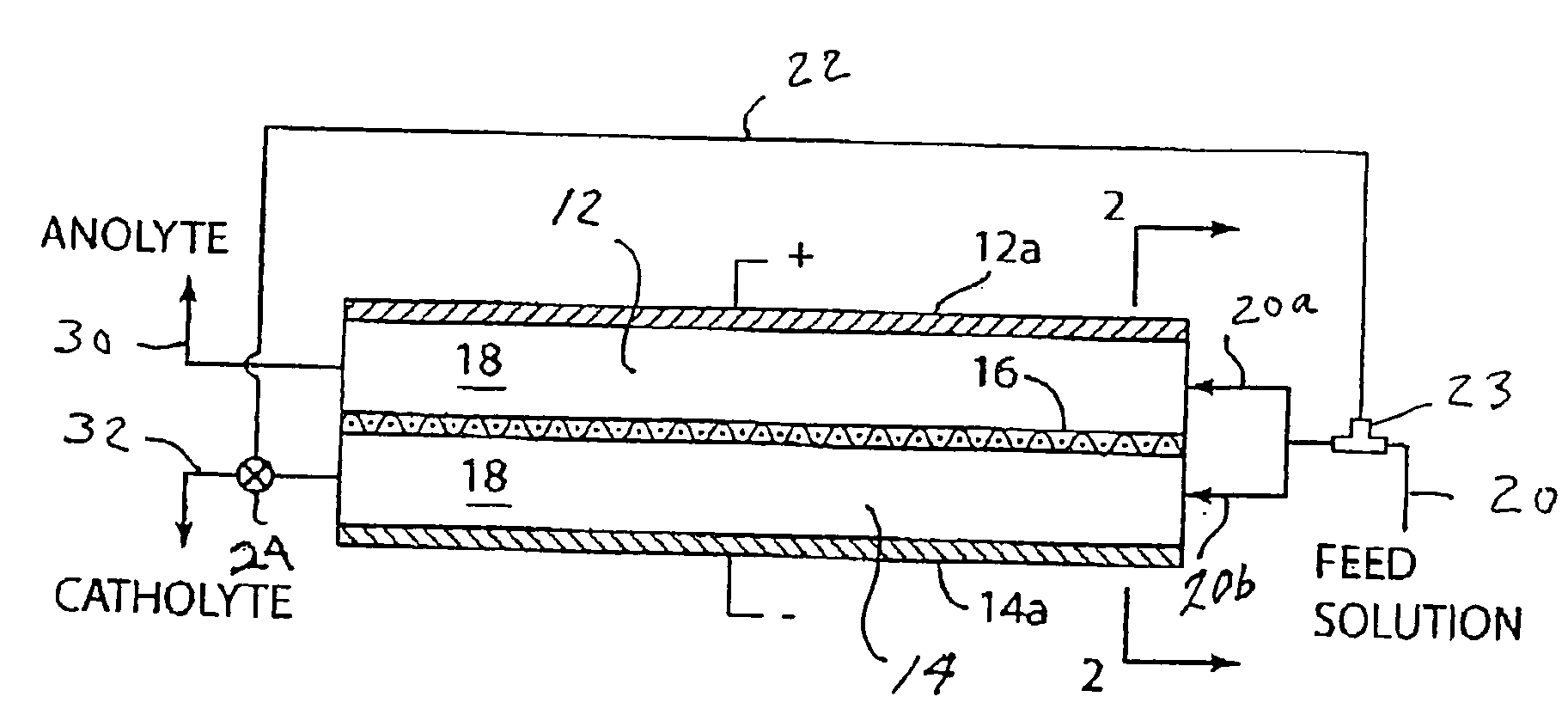 Food product treatment using alkaline electrolyzed water