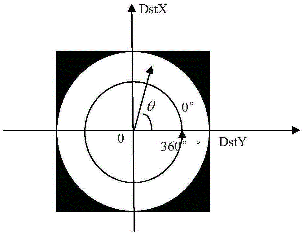 Spherical display image processing method and system