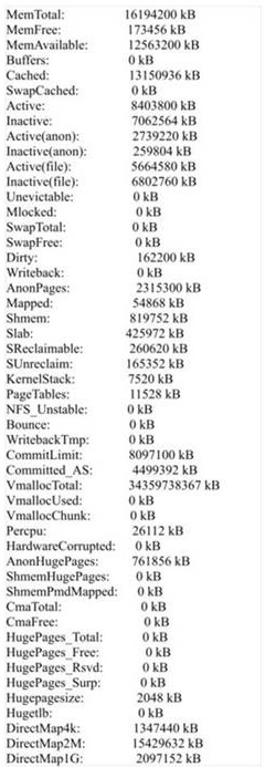 A server monitoring method, system and readable storage medium