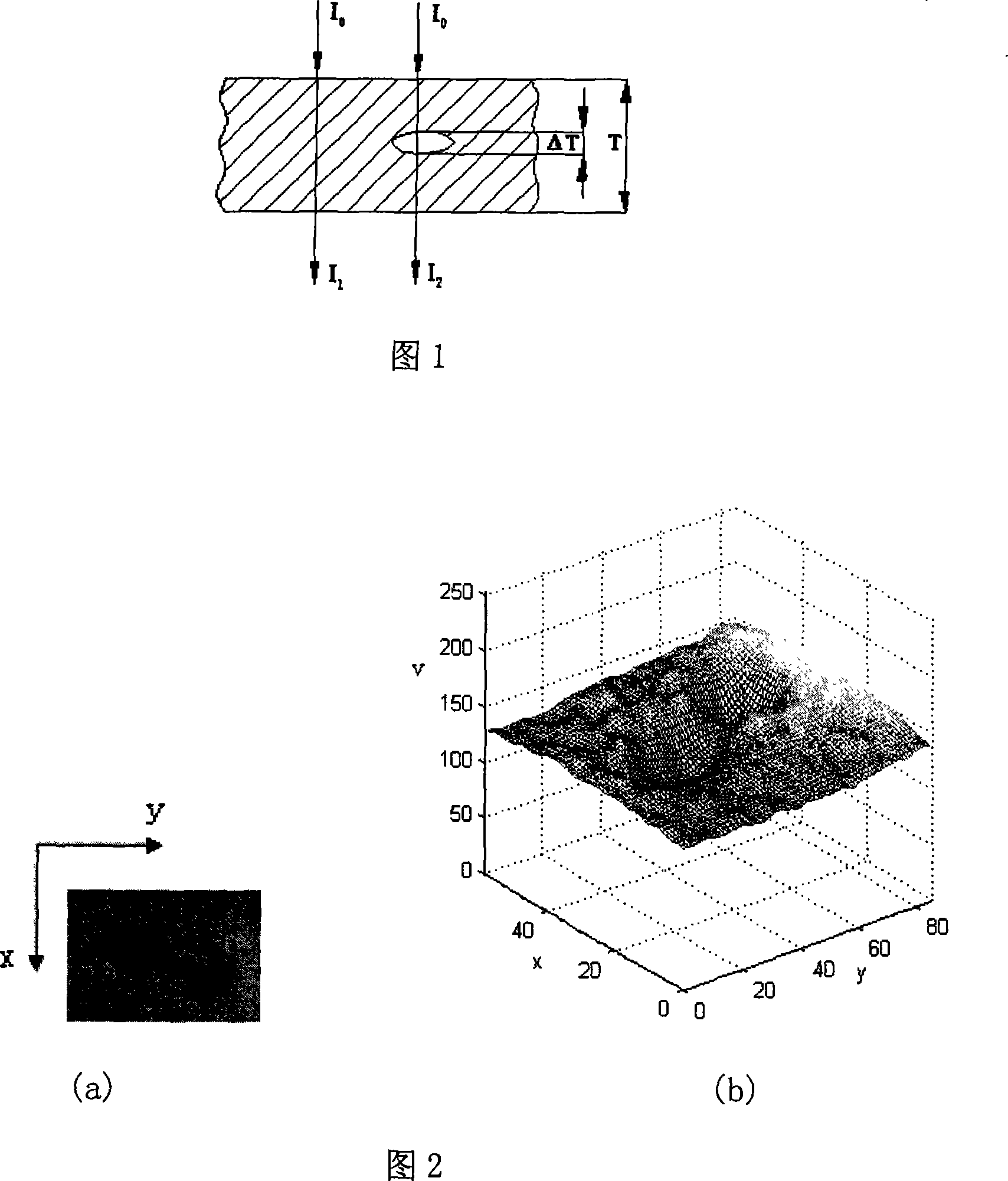 Method for extracting and recognizing nondestructive detecting defect based on radial damping energy field