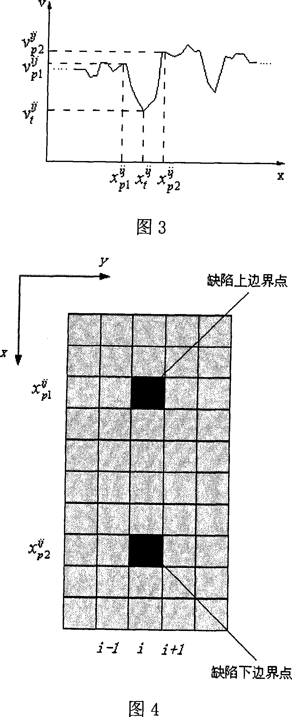 Method for extracting and recognizing nondestructive detecting defect based on radial damping energy field