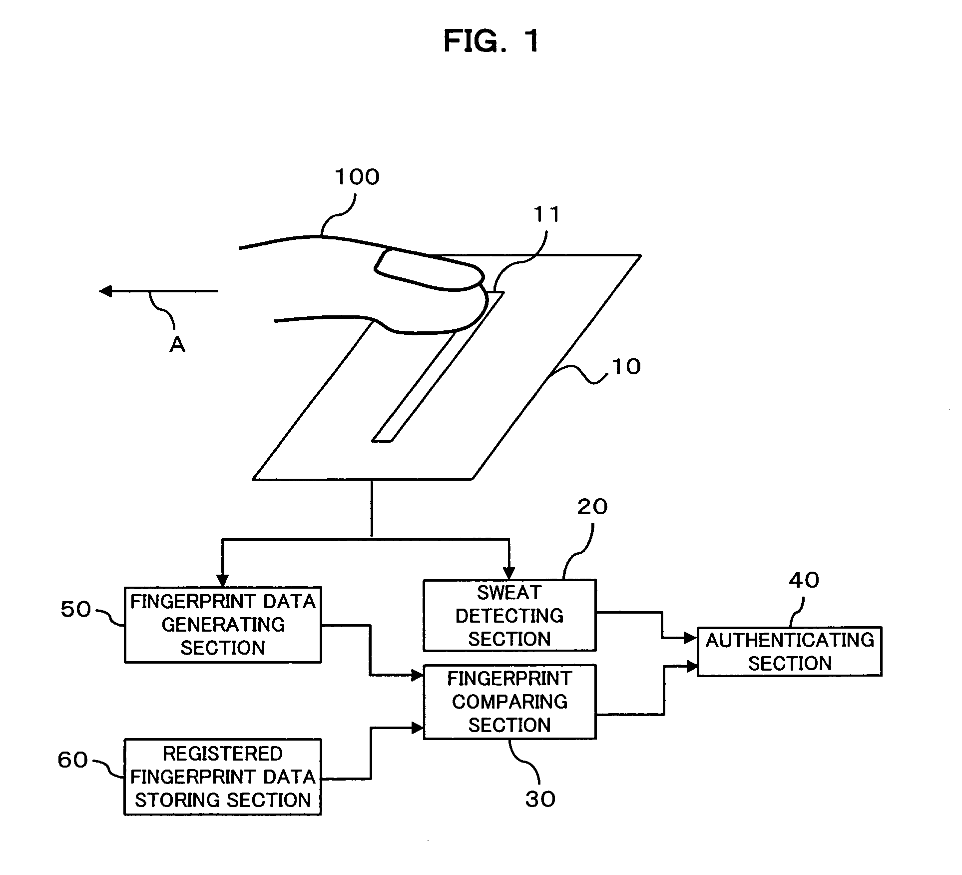 Living-body detecting apparatus and method, and authenticating apparatus having living-body detecting function