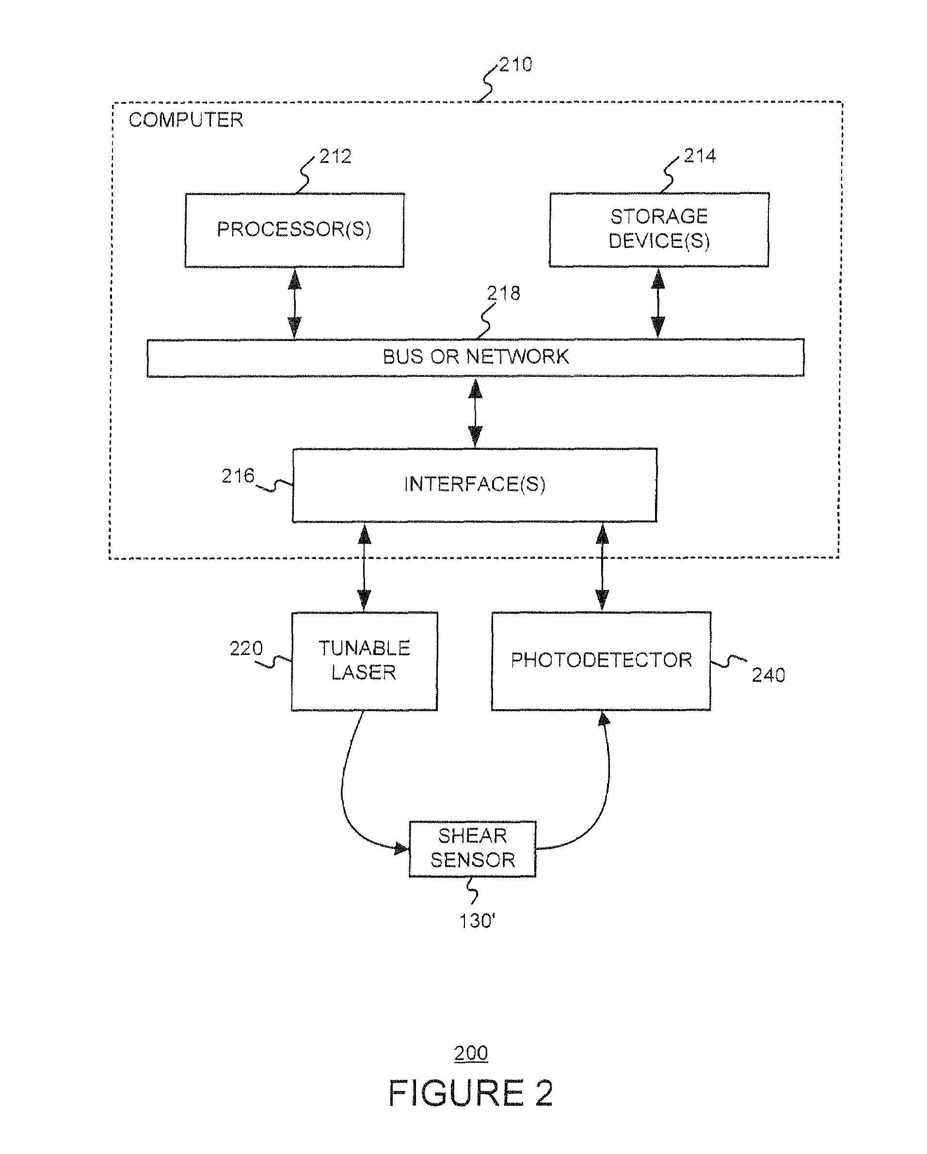 Micro-optical wall shear stress sensor