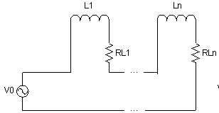 Multi-coil electromagnetic heating system and method