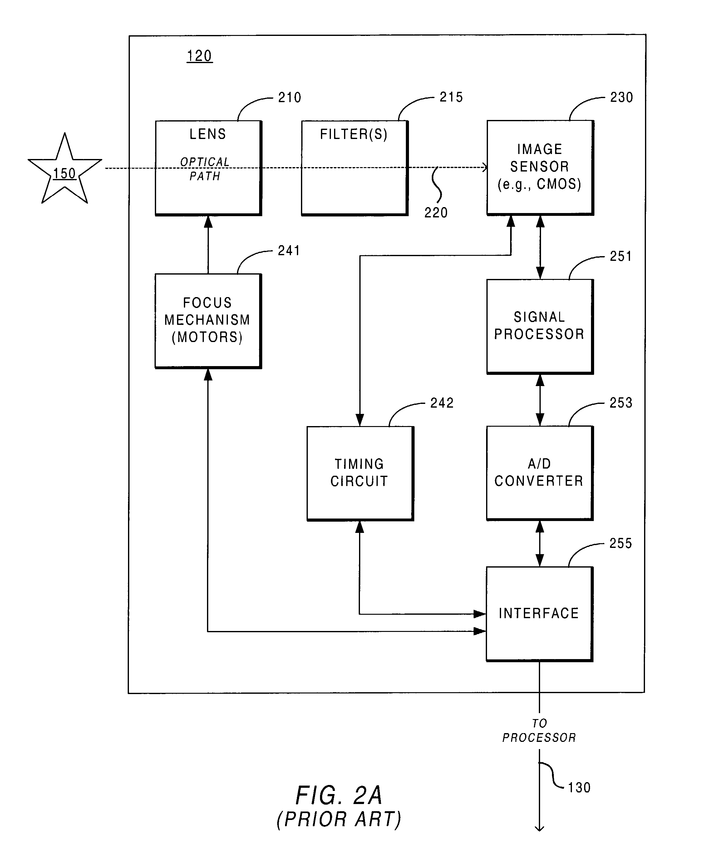 System and method for improved compression of DCT compressed images