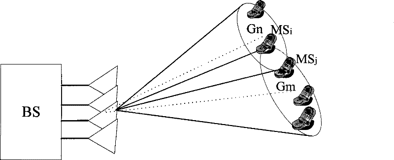 Method and system for inhibiting overlapping interference between wave beams in multiple address system