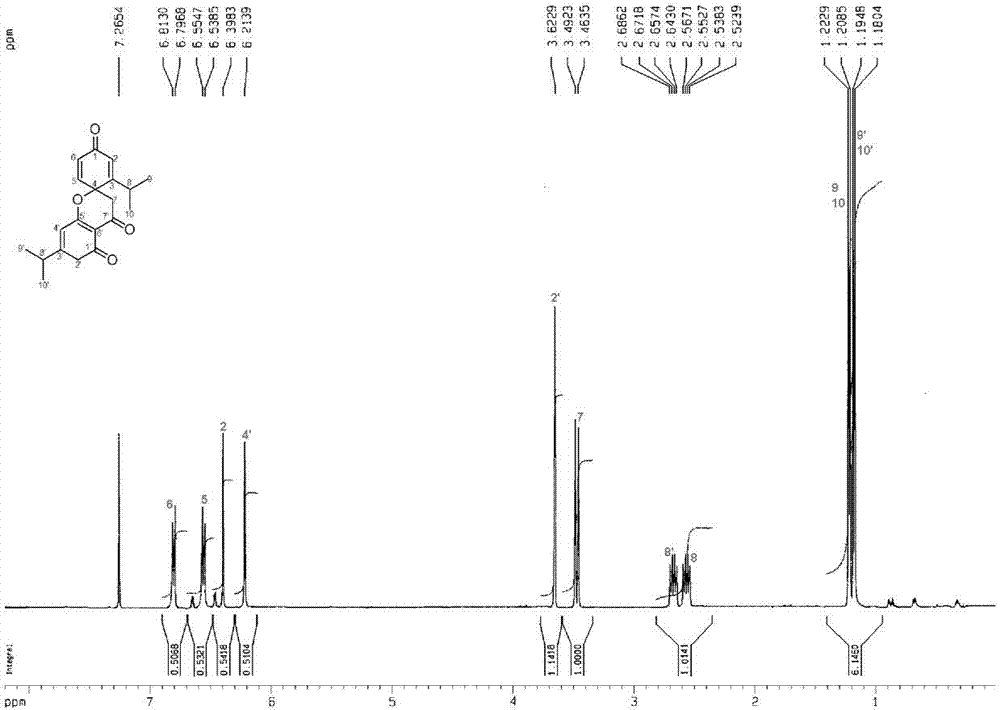 Dimeric monoterpene compounds, and preparation method and application thereof