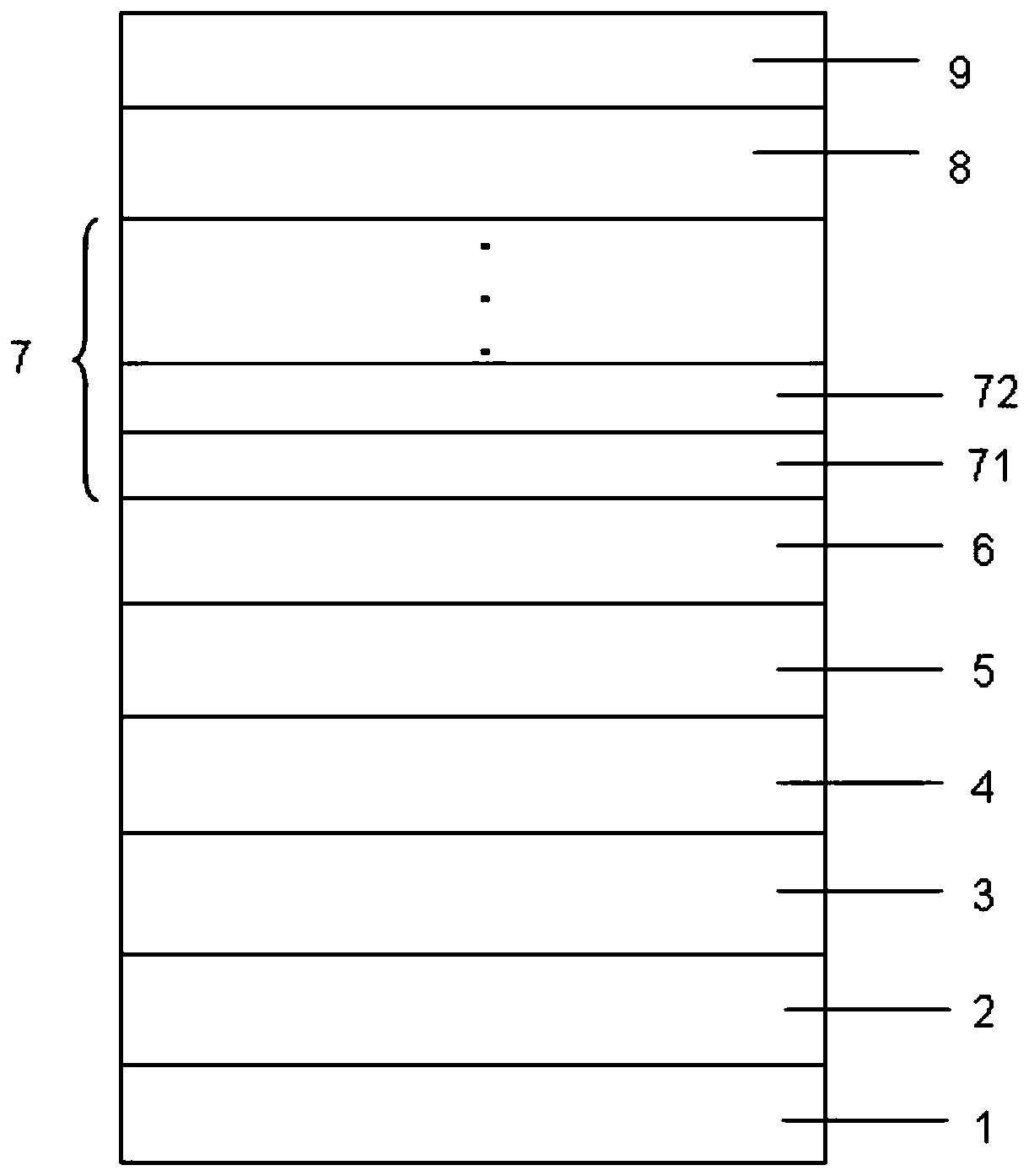 LED epitaxial growth method based on graphene