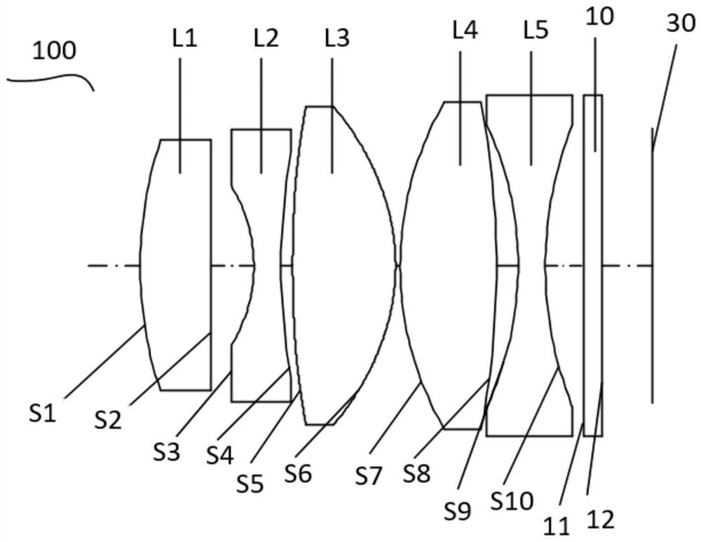 Optical imaging system, image capturing device and electronic equipment