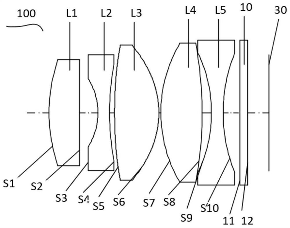 Optical imaging system, image capturing device and electronic equipment