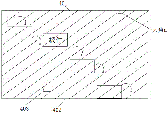 Novel continuous edge sealing system for kitchen cabinet plates and continuous edge sealing method for novel continuous edge sealing system