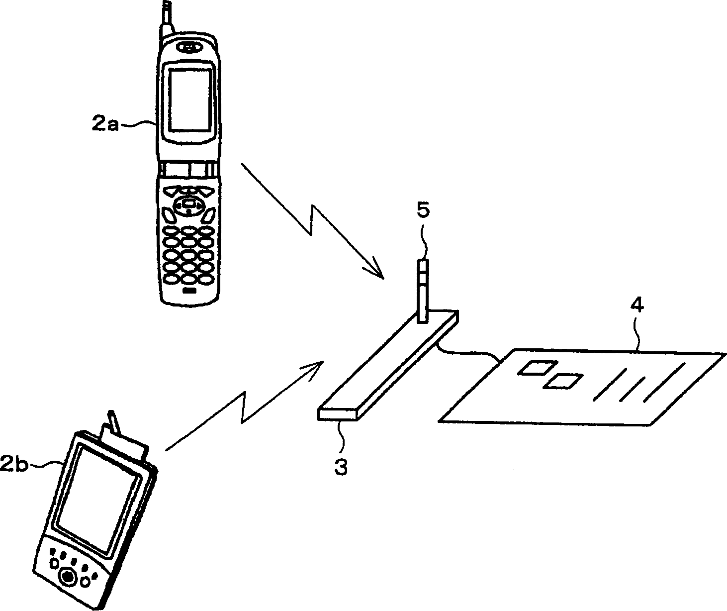 Image fetch device, including image forming device and method