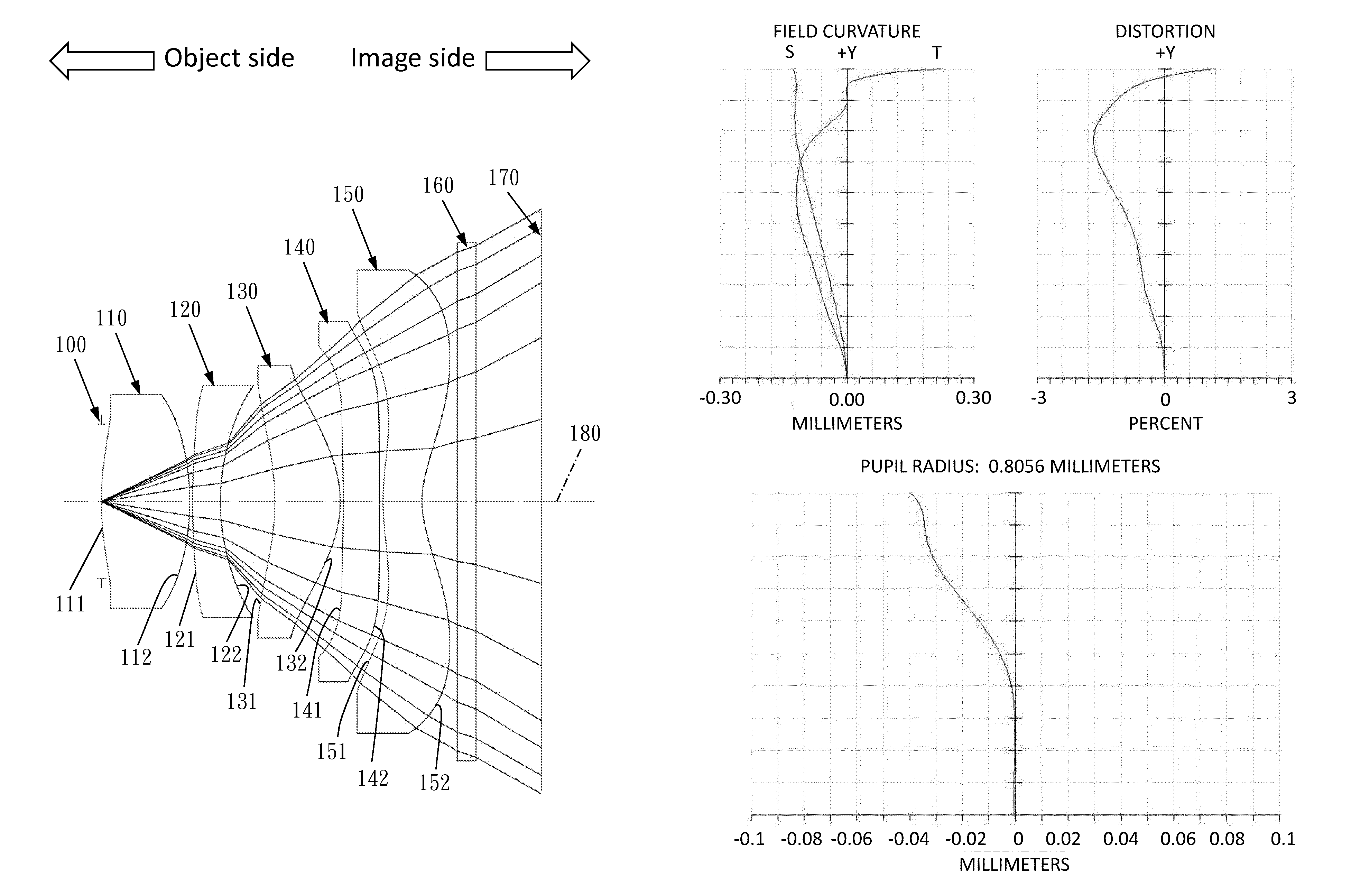 Five-piece optical lens system