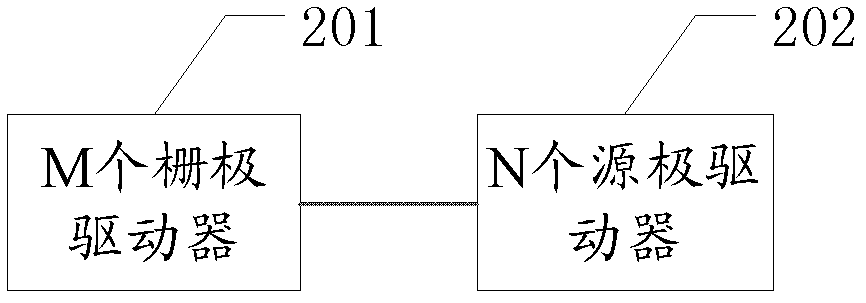 Drive circuit, display screen and electronic equipment