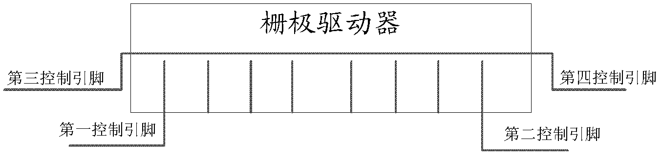 Drive circuit, display screen and electronic equipment