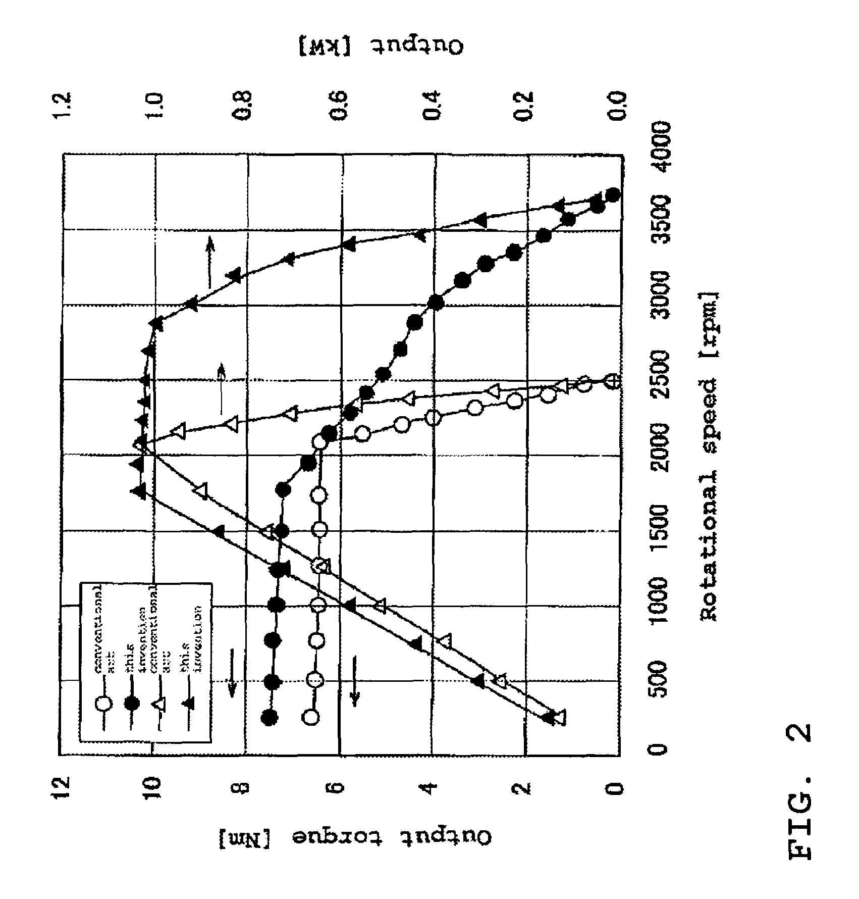 Rotary electrical machine and electric vehicle having the same