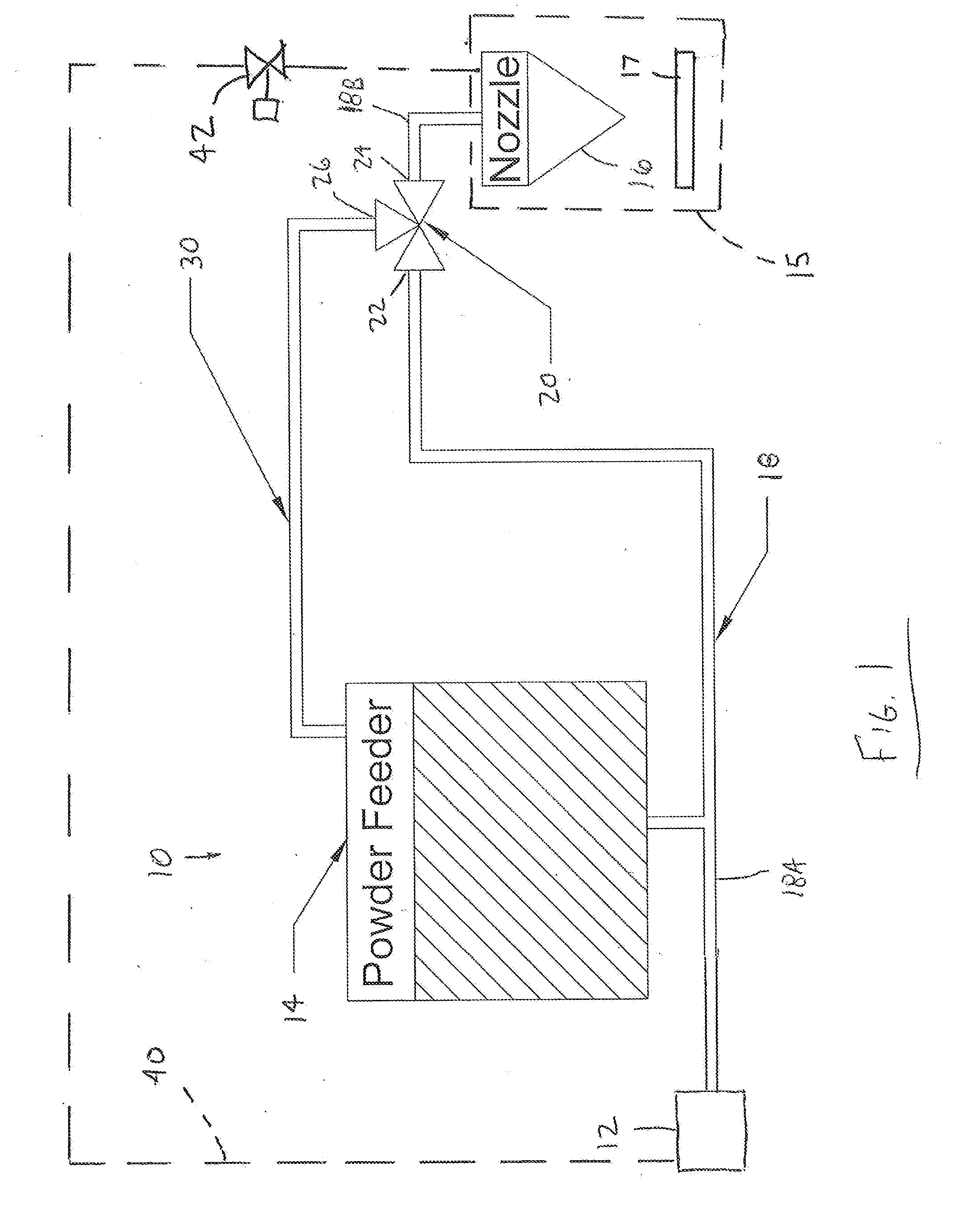 Powder Delivery Systems and Methods for Additive Manufacturing Apparatus