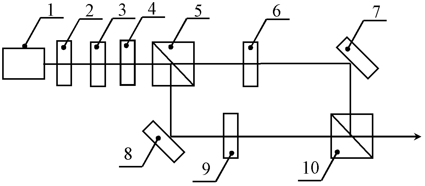 Multifocal light beam generation apparatus and multifocal confocal scan microscope