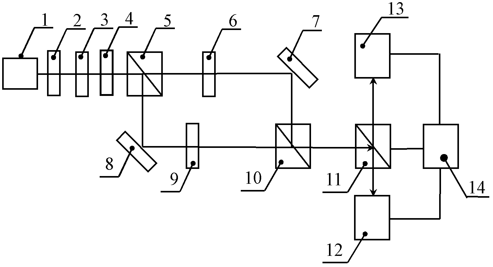 Multifocal light beam generation apparatus and multifocal confocal scan microscope