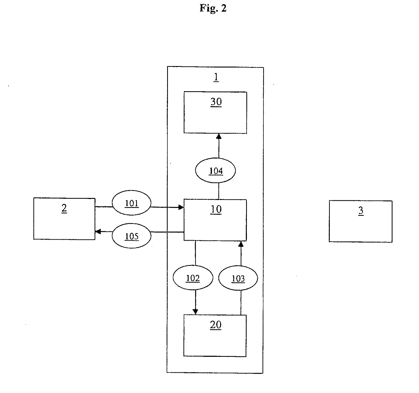 Mainframe data stream proxy and method for caching communication between emulators and mainframes