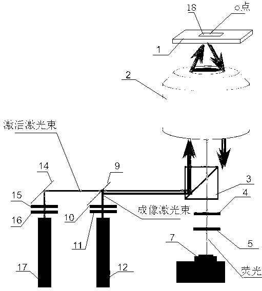 Photoactivated single-molecular fluorescence microscope for biochemical reaction kinetics and test method