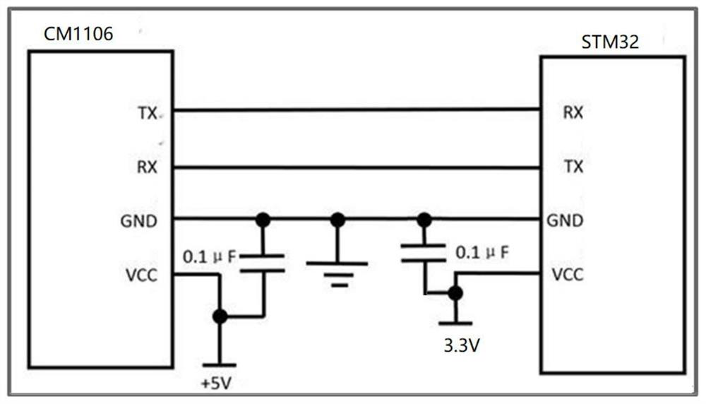 Intelligent diffusion oxygen supply control terminal