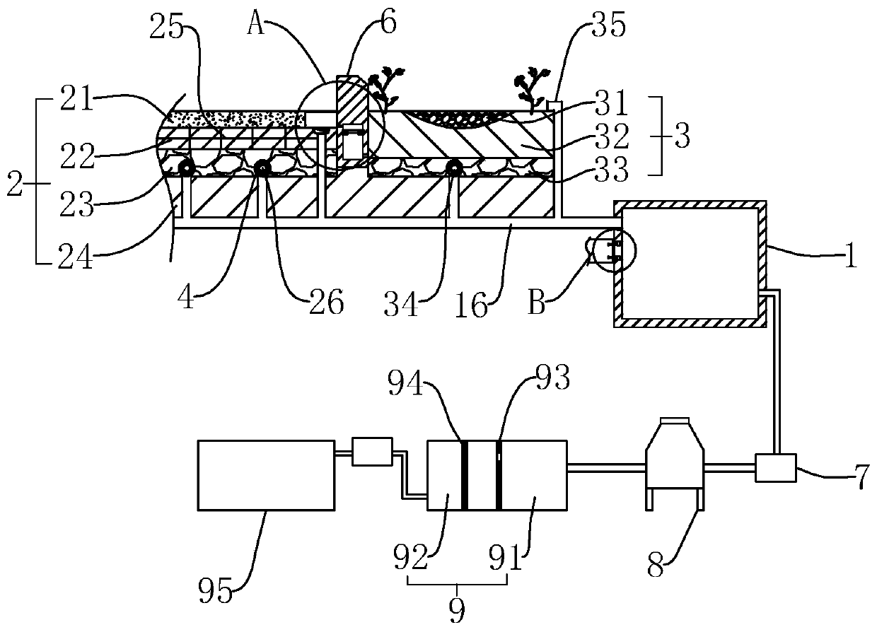 Sponge city drainage structure and sponge city water circulating method