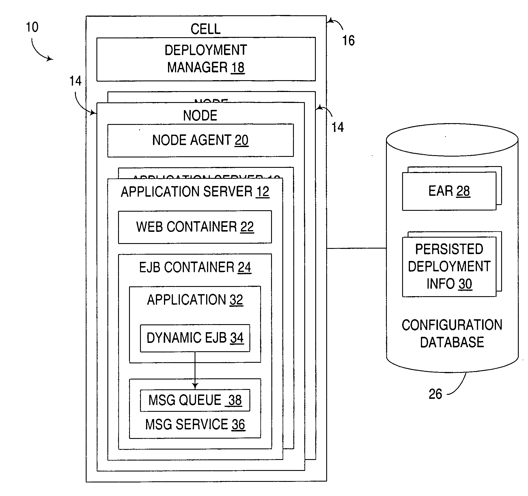 Dynamic enterprise javabeans