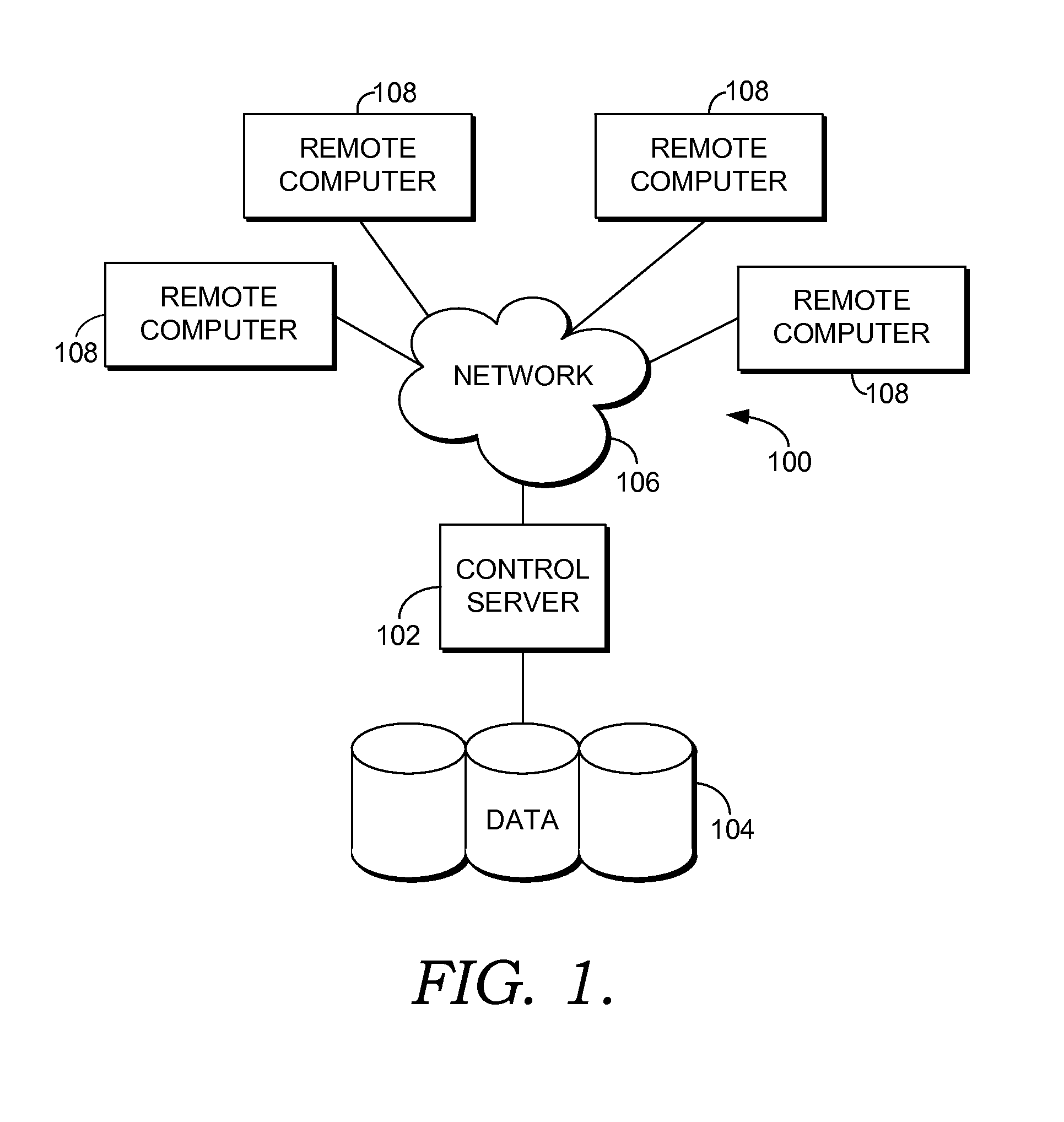 Integrated data capture using aliasing schemes