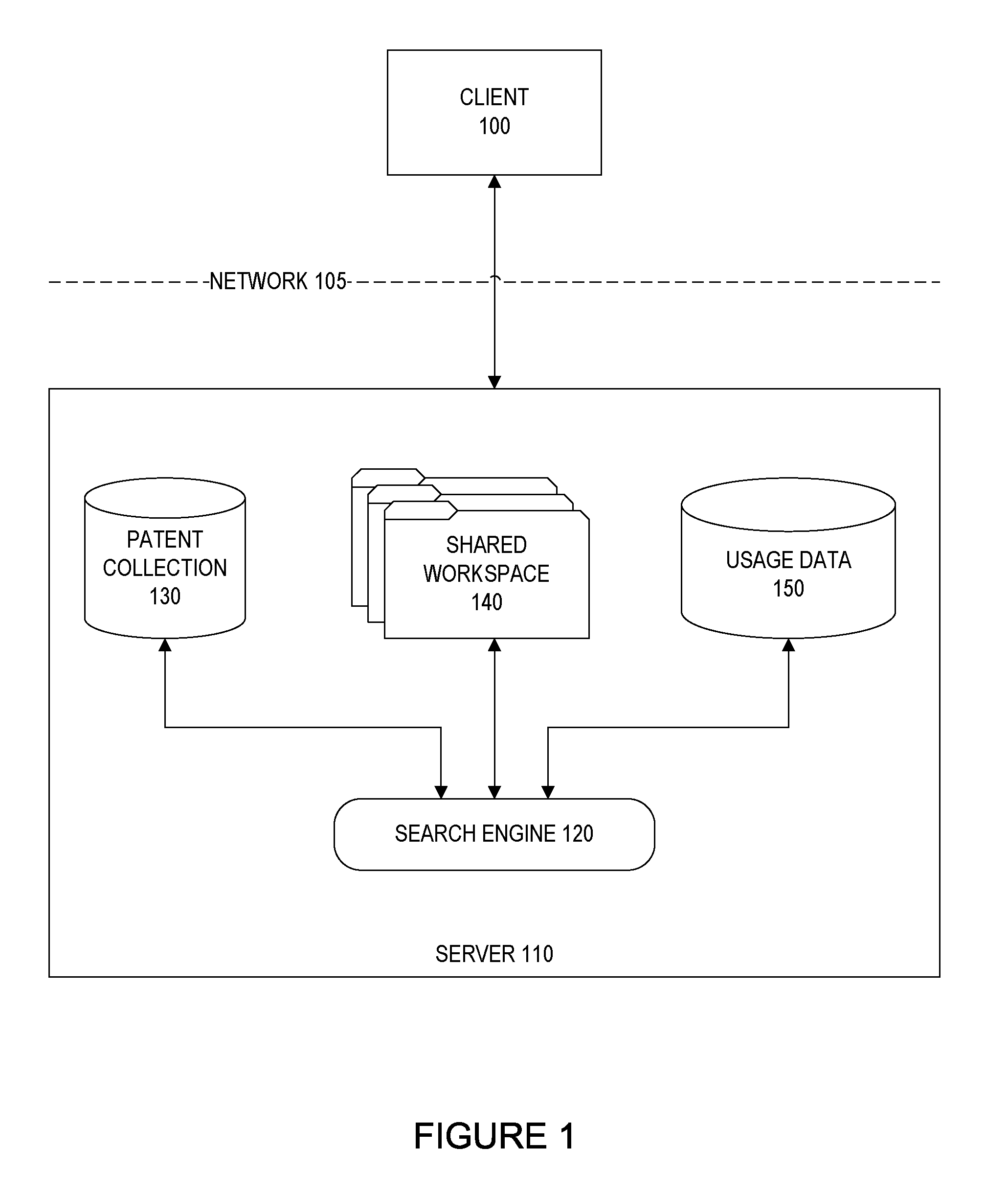 Generating intellectual property intelligence using a patent search engine