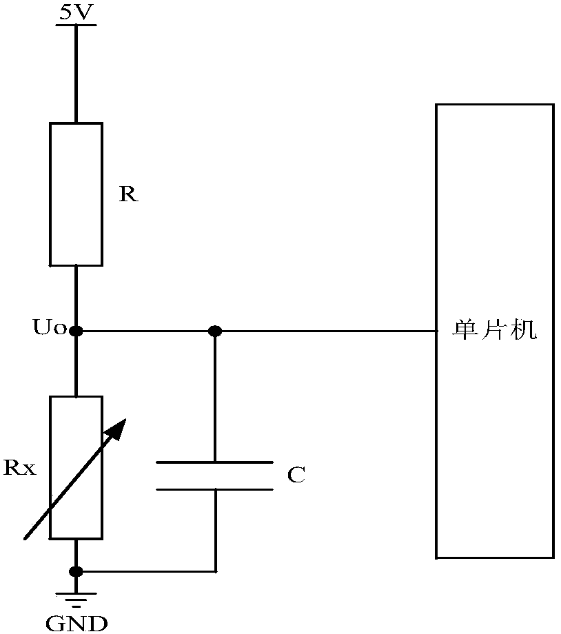 A method and device for processing signals of a resistive sensor