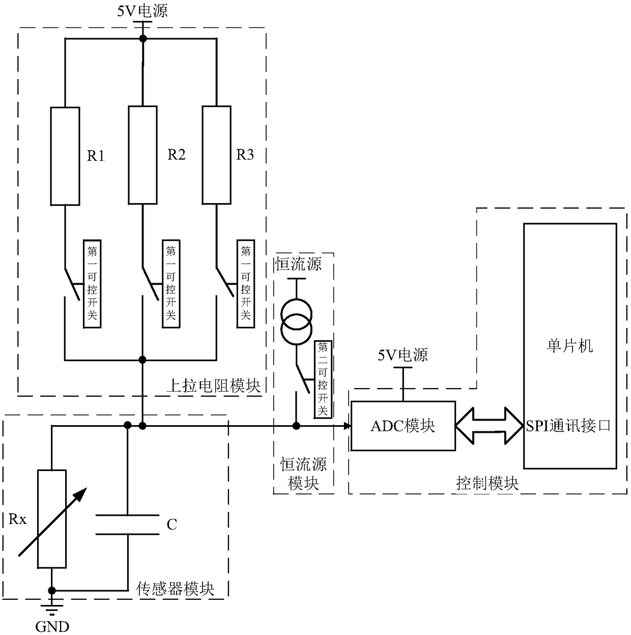 A method and device for processing signals of a resistive sensor