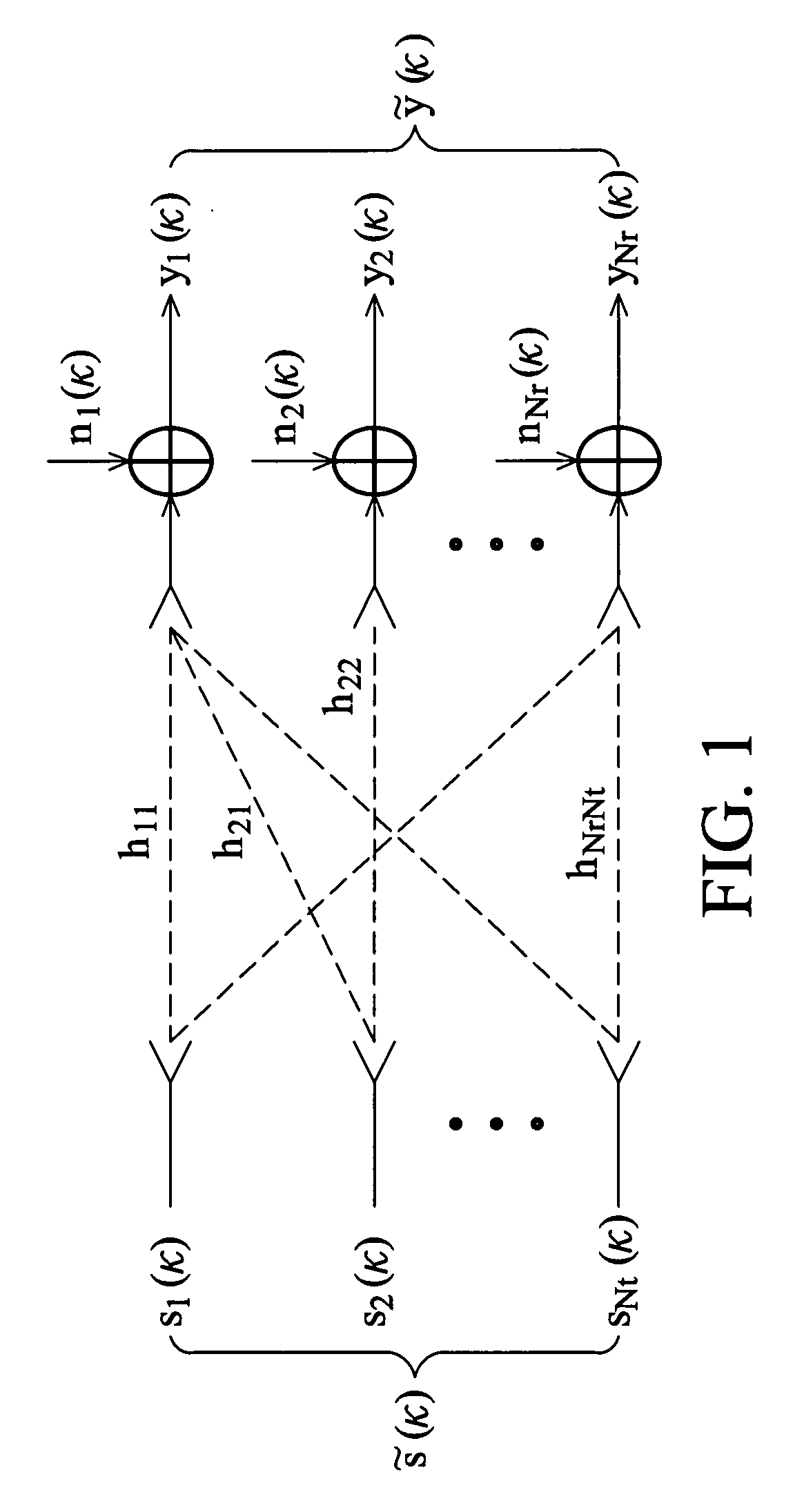 Maximum likelihood detection method and system