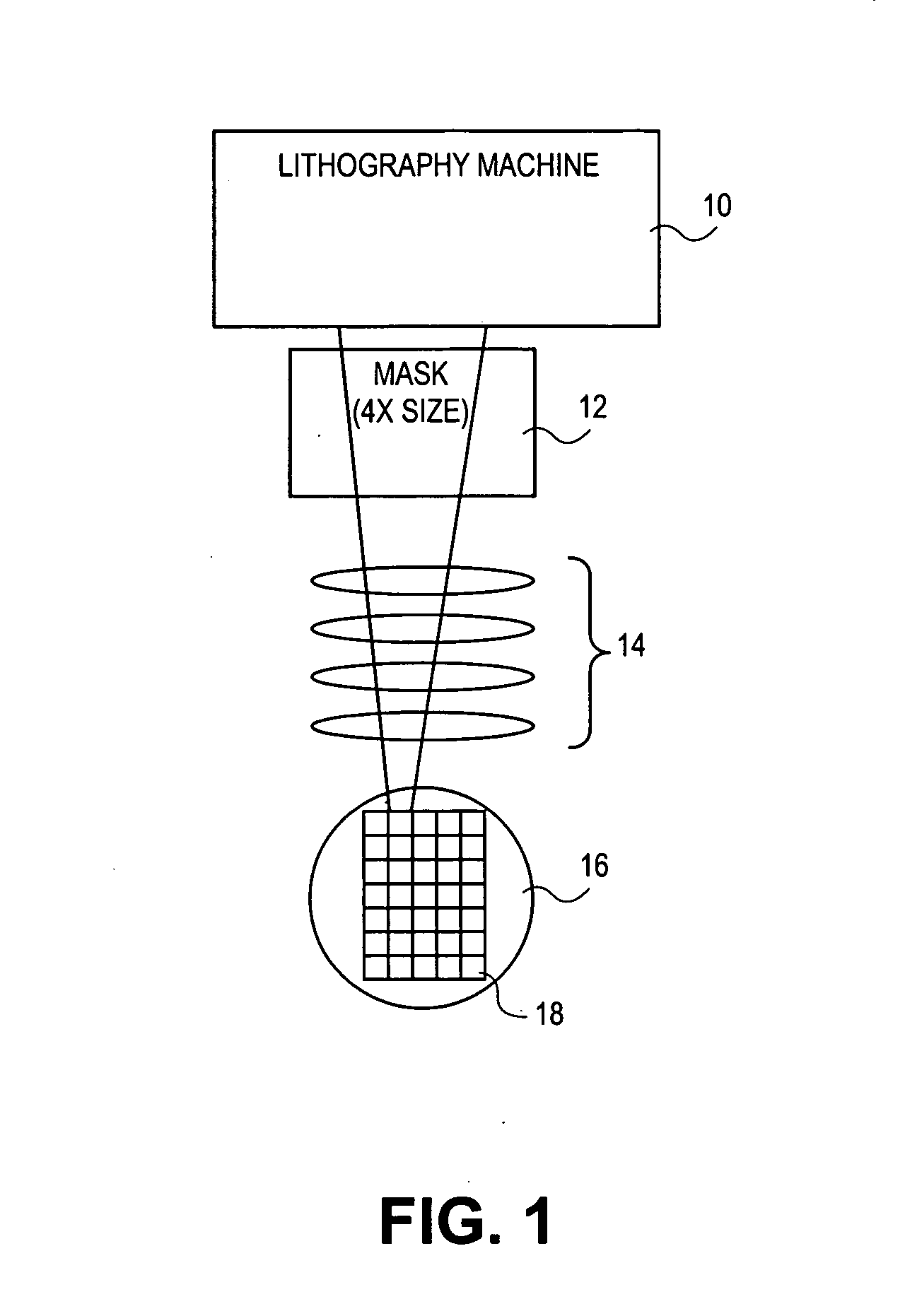 Method and system for improving particle beam lithography