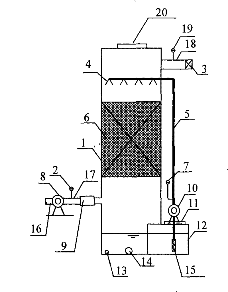 Deodorizing and nitrogen protecting method for organic solid waste aerobic compost