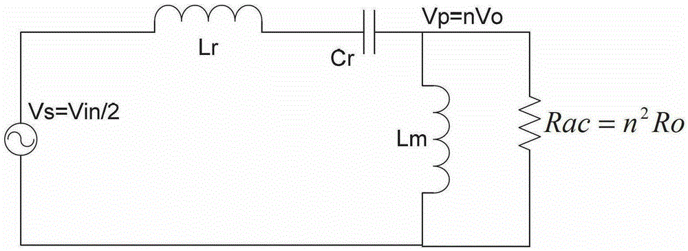 A kind of control method of series resonant converter